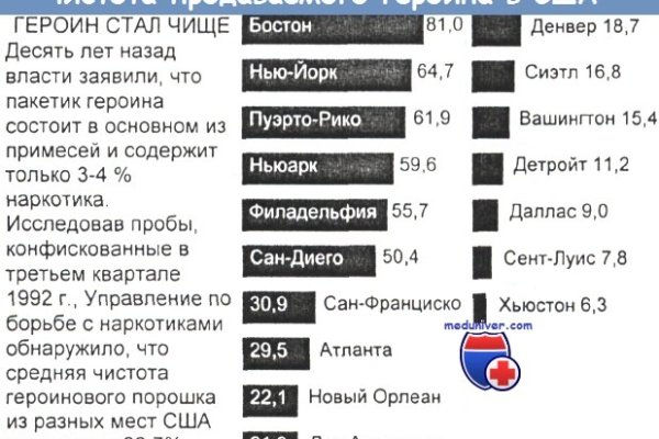 Кракен зеркало на сайт