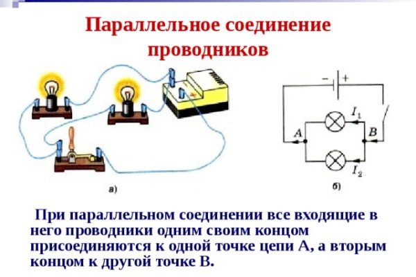 Ссылка на сайт кракен в тор браузере